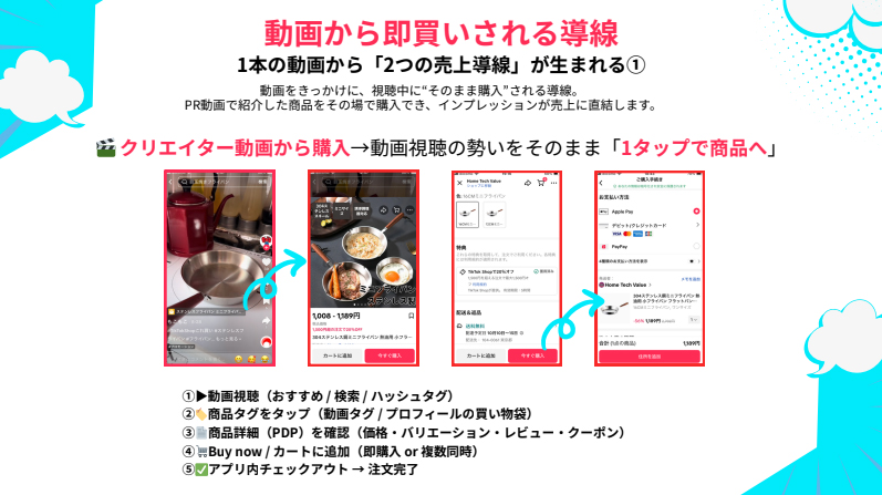 tiktokshop提案資料