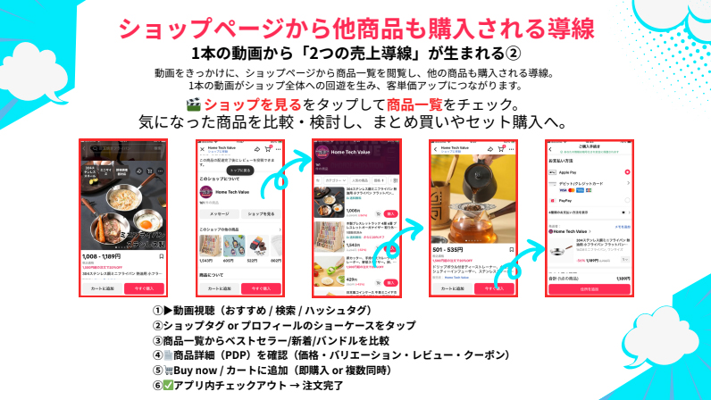 tiktokshop提案資料